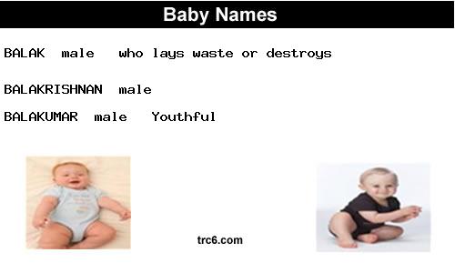 balakrishnan baby names